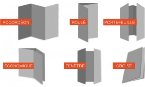 Imprimerie Paris 9-10 : Impression Plaquettes - Pliage